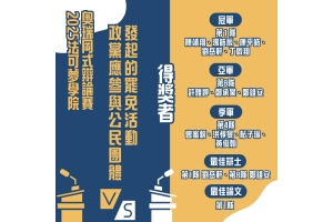 2025 法可夢學院奧瑞岡式辯論賽 得獎名單