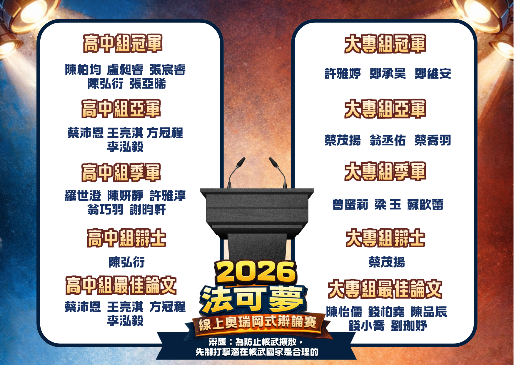 2026第二屆 法可夢學院奧瑞岡式辯論賽｜得獎名單